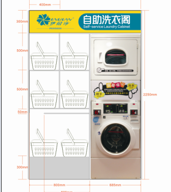 投資一家自助洗衣店需要多少錢？